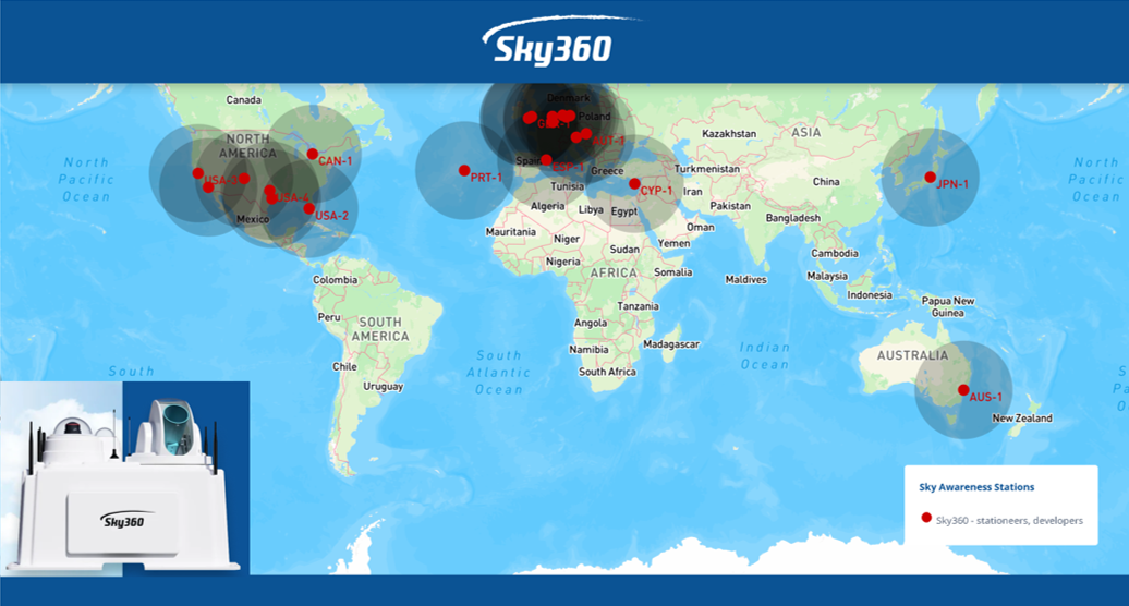 Sky360 network